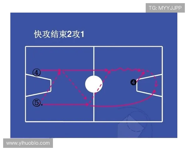 深圳篮球队快攻战术解析及其在比赛中的应用与影响
