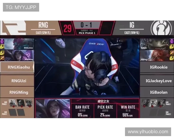 赛后复盘：IG与RNG对决中的速度较量与战术分析