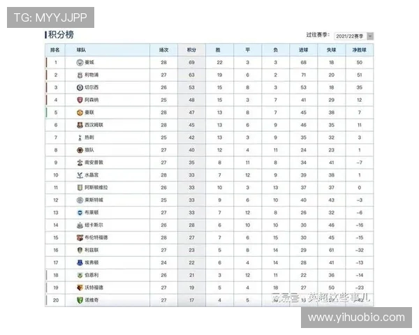 北京乒乓球队以57分稳居联赛积分榜首位展现强劲实力